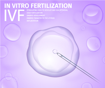 IVF for Men: When and Why You Must Undergo This Treatment?
