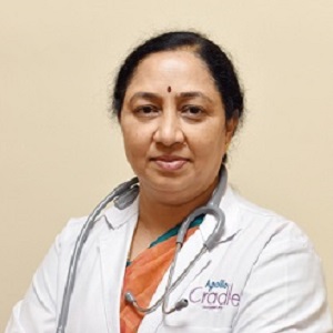 Dr. Mala Prakash