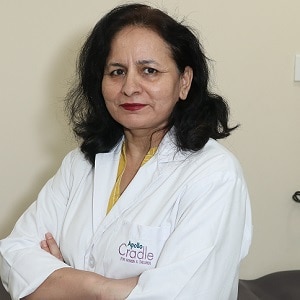 DR. SITA SHARMA